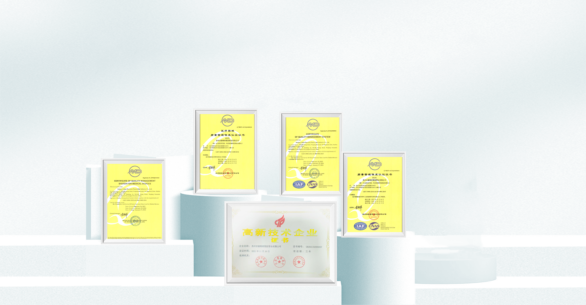 Anjun Medische Technologieën (Suzhou) Co., Ltd.